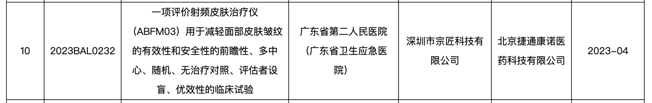 AMIRO覓光美容儀陷“割韭菜”爭(zhēng)議  被指無(wú)資質(zhì)變“李鬼”(圖3)