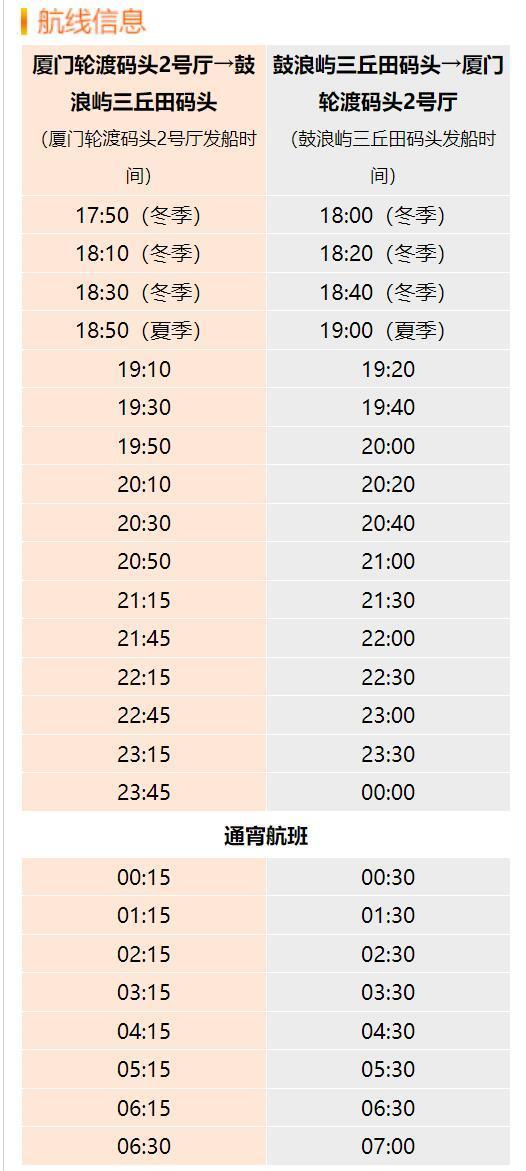 鼓浪嶼旅游攻略自由行攻略