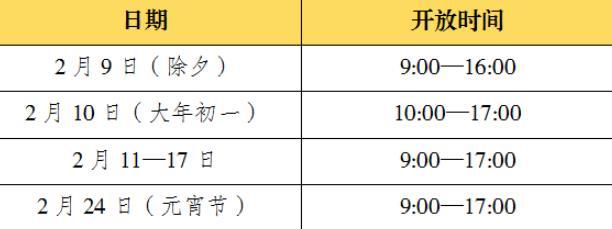 重慶好看又好逛的博物館有哪些