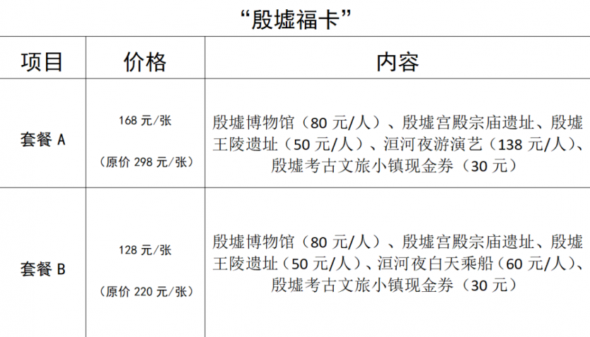 2024年殷墟博物館新館什么時(shí)候開(kāi)館,？附預(yù)約參觀和優(yōu)惠購(gòu)票攻略