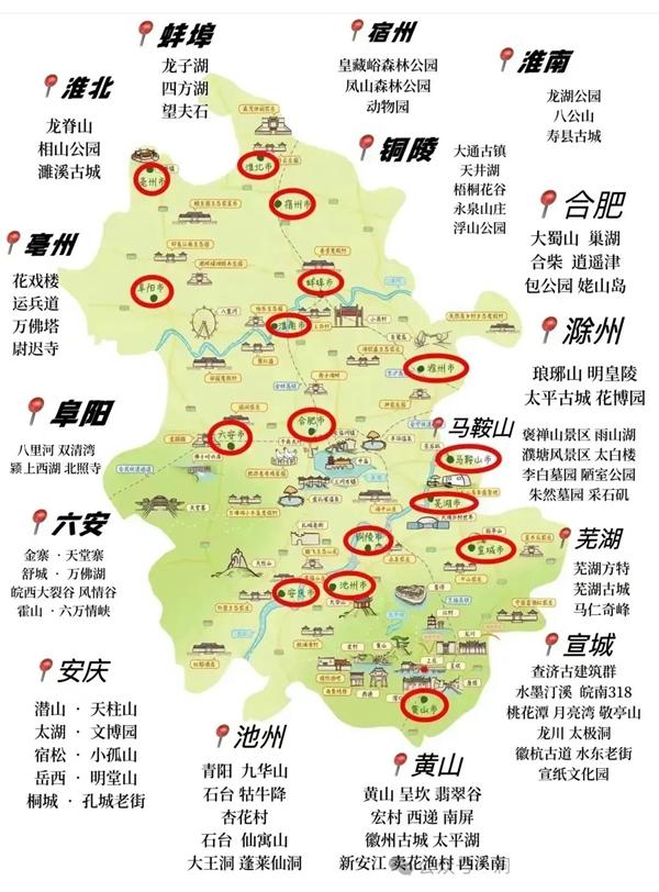 中國34省旅游景點(diǎn)有哪些