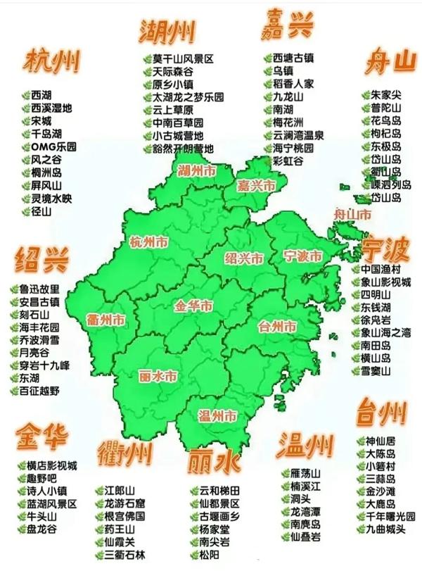 中國34省旅游景點(diǎn)有哪些