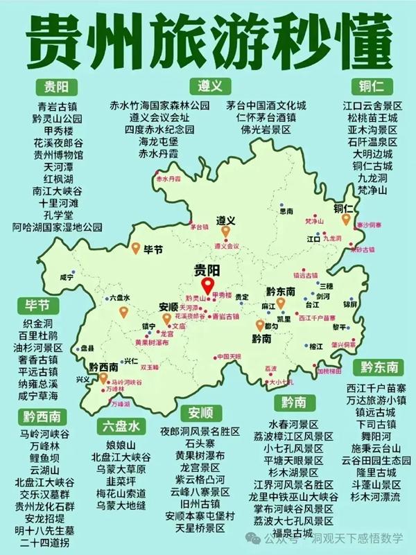 中國34省旅游景點(diǎn)有哪些