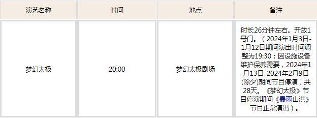 橫店影視城劇組動態(tài)及表演時間