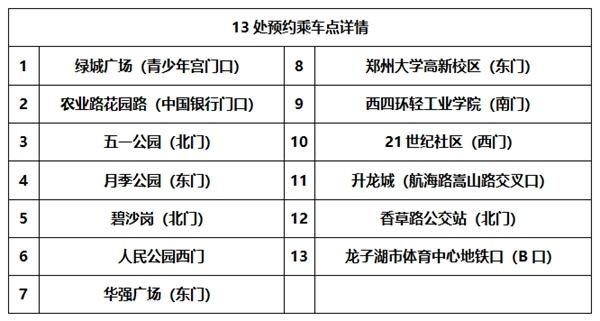 2024鄭州公交賞櫻專線票價及時間