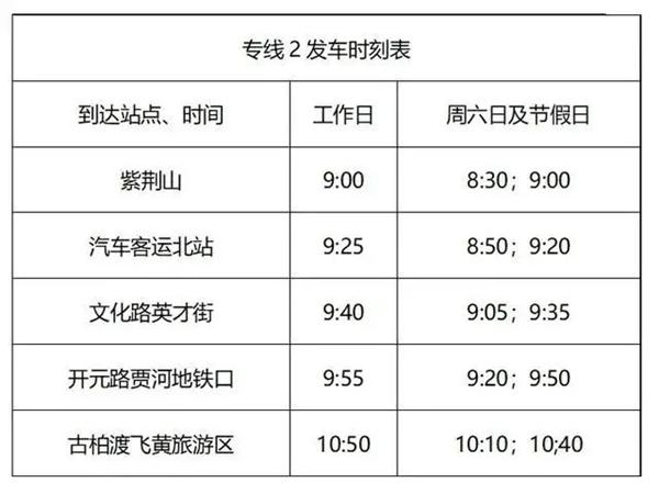 2024鄭州公交賞櫻專線票價及時間