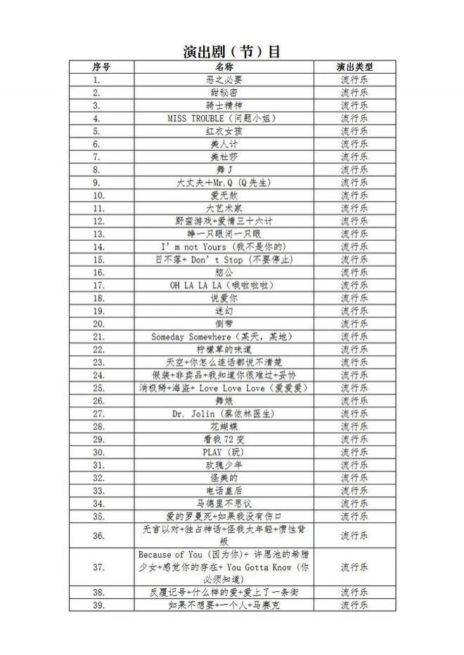 2024蔡依林泉州演唱會門票+時間+地點