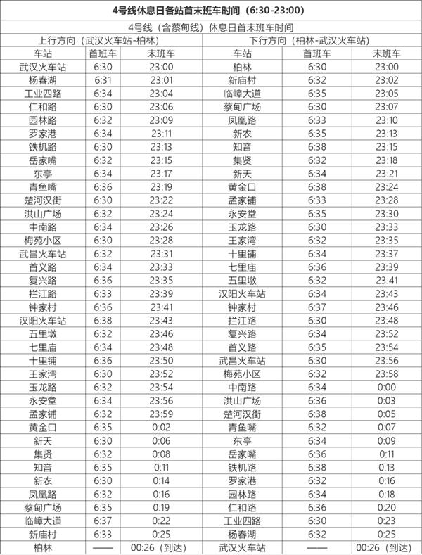 武漢地鐵線路圖2024高清版+武漢地鐵時間表2024