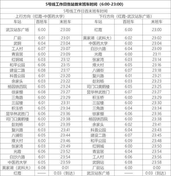 武漢地鐵線路圖2024高清版+武漢地鐵時間表2024