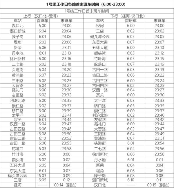 武漢地鐵線路圖2024高清版+武漢地鐵時間表2024