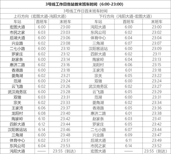 武漢地鐵線路圖2024高清版+武漢地鐵時間表2024