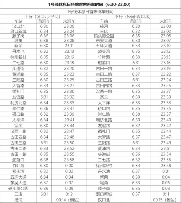 武漢地鐵線路圖2024高清版+武漢地鐵時間表2024