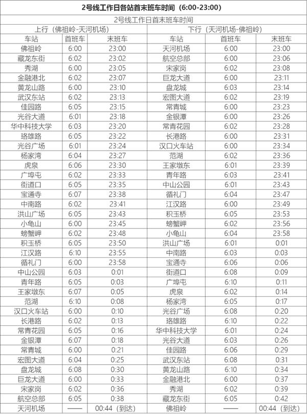 武漢地鐵線路圖2024高清版+武漢地鐵時間表2024