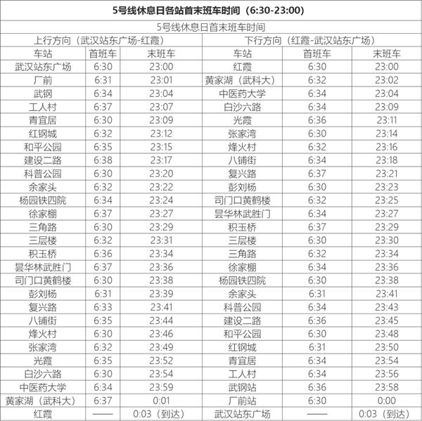 武漢地鐵線路圖2024高清版+武漢地鐵時間表2024