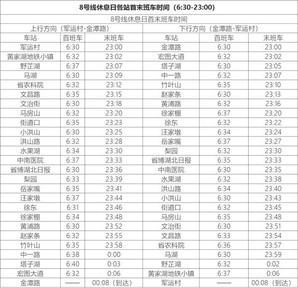 武漢地鐵線路圖2024高清版+武漢地鐵時間表2024