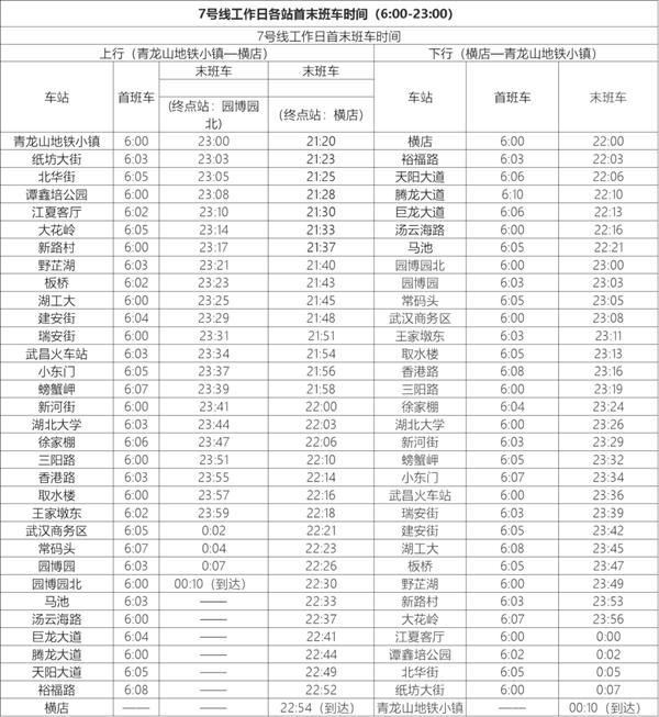 武漢地鐵線路圖2024高清版+武漢地鐵時間表2024