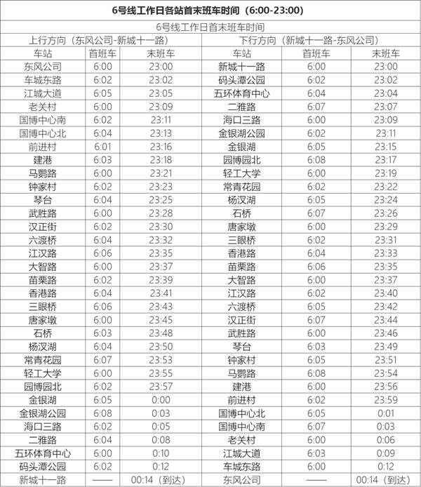 武漢地鐵線路圖2024高清版+武漢地鐵時間表2024