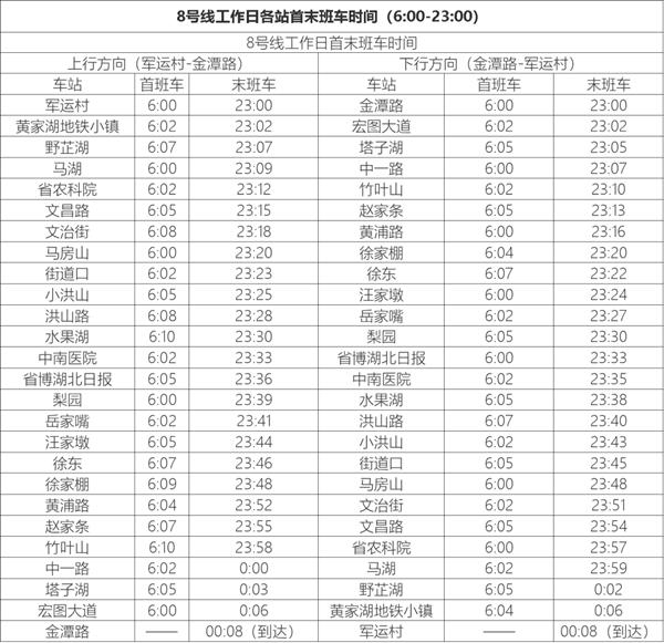 武漢地鐵線路圖2024高清版+武漢地鐵時間表2024