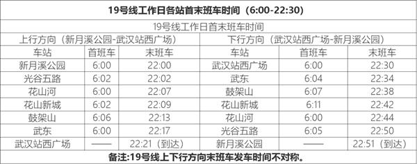 武漢地鐵線路圖2024高清版+武漢地鐵時間表2024