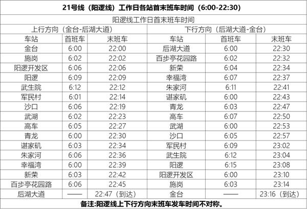 武漢地鐵線路圖2024高清版+武漢地鐵時間表2024