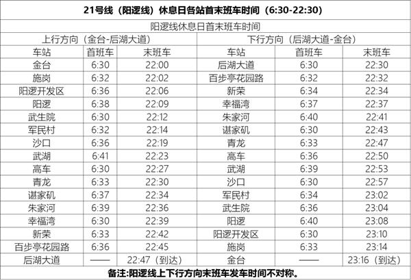 武漢地鐵線路圖2024高清版+武漢地鐵時間表2024