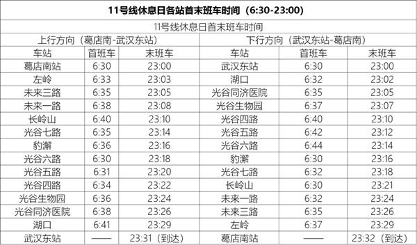 武漢地鐵線路圖2024高清版+武漢地鐵時間表2024