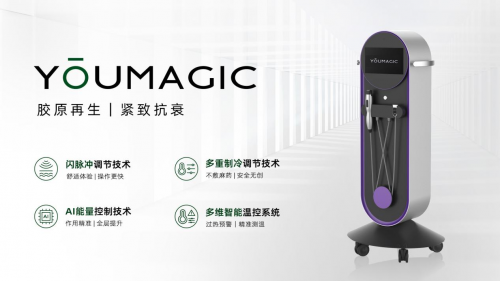 利好抗衰老經濟發(fā)展,！YOUMAGIC以科研成果拓產業(yè)升級