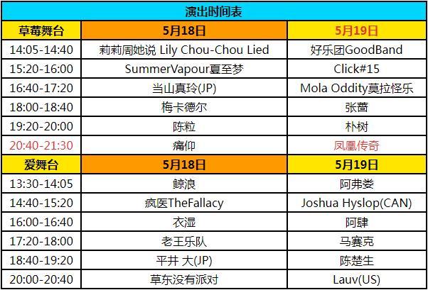 2024珠海草莓音樂節(jié)時間+門票+地點(diǎn)