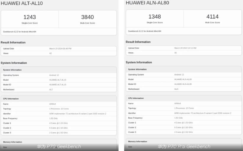 華為P70系列在Geekbench跑分曝光 搭載全新升級的麒麟芯片(圖1)