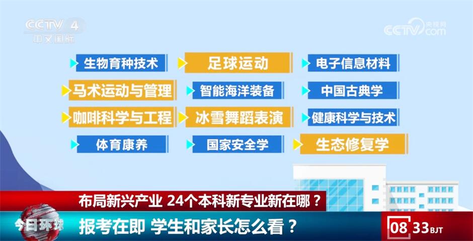 中國布局人才培養(yǎng)本科24種新專業(yè)釋放哪些信號(圖1)