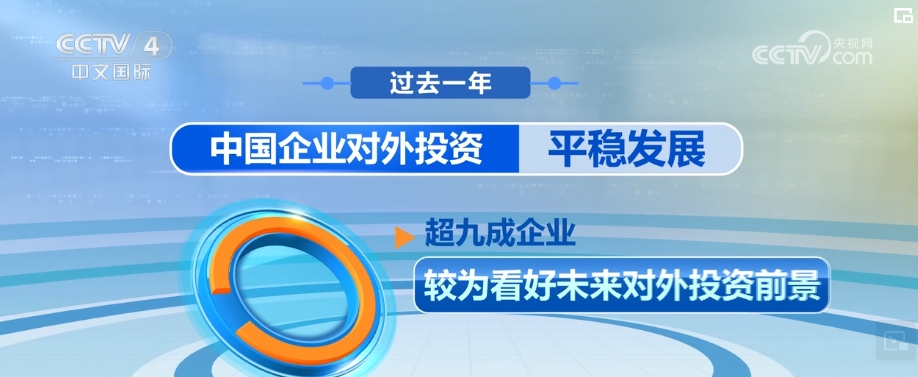 中國企業(yè)對外投資平穩(wěn)發(fā)展企業(yè)使用人民幣開展對外投資意愿增強(圖1)