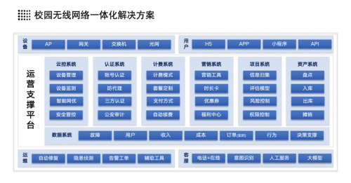 
			檸檬網(wǎng)聯(lián)閃耀上海教育后勤展,，引領(lǐng)智慧校園數(shù)字化浪潮
		(圖3)