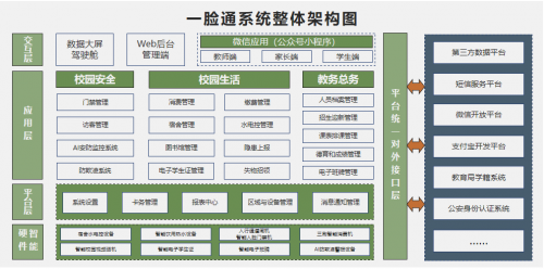 
			檸檬網(wǎng)聯(lián)閃耀上海教育后勤展,，引領(lǐng)智慧校園數(shù)字化浪潮
		(圖5)