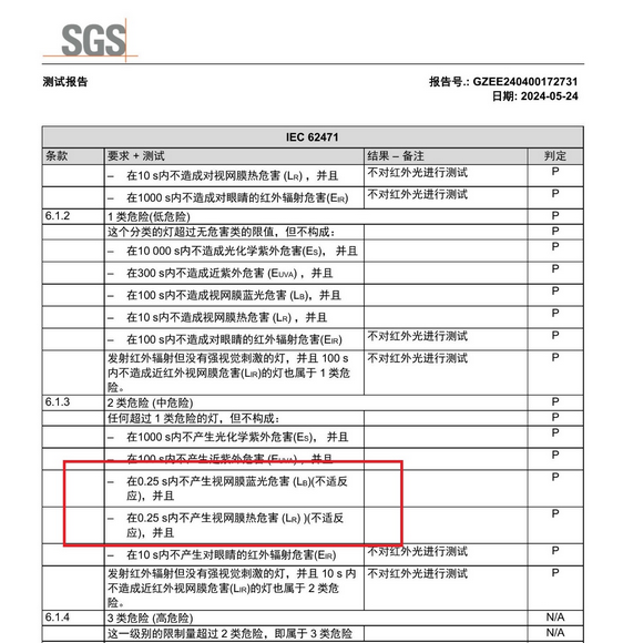 SEAYEO昔又大排燈被曝藍(lán)光危害視網(wǎng)膜?產(chǎn)品安全性遭質(zhì)疑(圖4)