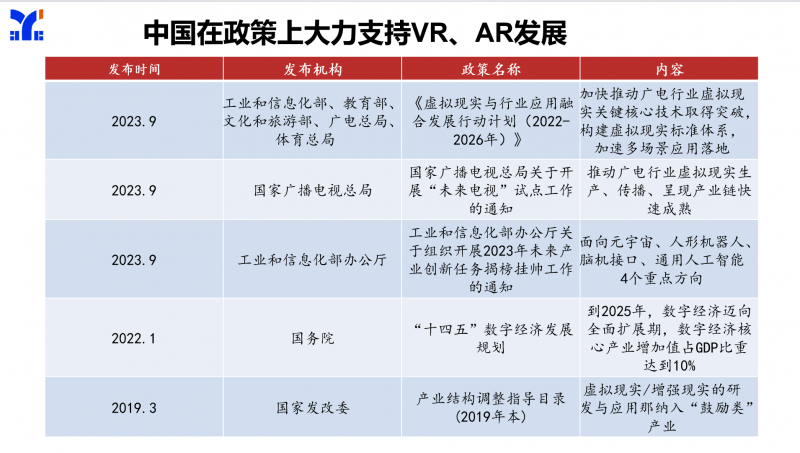 上海琨耀信息科技有限公司企業(yè)介紹(圖2)