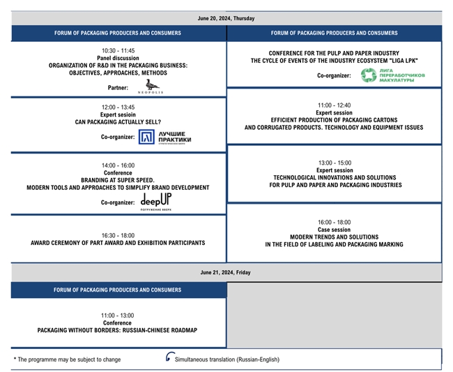 RosUpack俄羅斯國際包裝展覽會與您一起,，洞悉俄羅斯包裝市場趨勢(圖9)