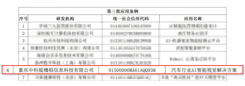 搖櫓船科技入選工信部工業(yè)文化發(fā)展中心“AI產(chǎn)業(yè)創(chuàng)新場景應用案例”(圖2)