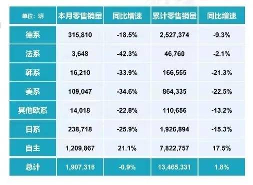 當(dāng)天平倒向東方,，豐田仍與時間做朋友(圖4)