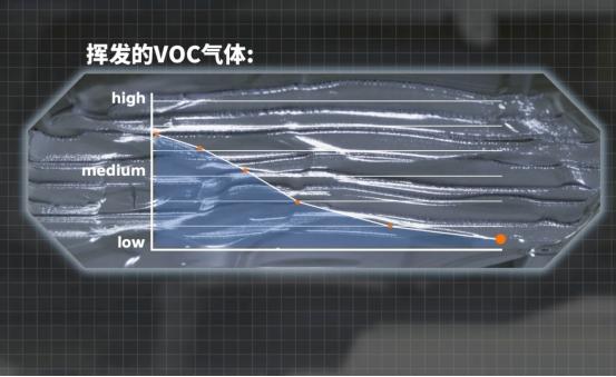 傳承與創(chuàng)新：沃爾沃XC90 T8開啟豪華電氣化時(shí)代(圖3)