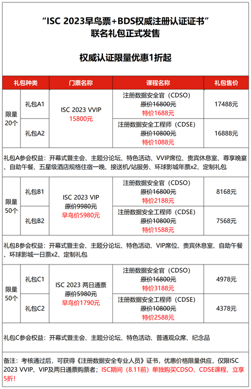 “ISC 2023早鳥票+BDS權(quán)威注冊認(rèn)證證書”聯(lián)名禮包正式限量發(fā)售