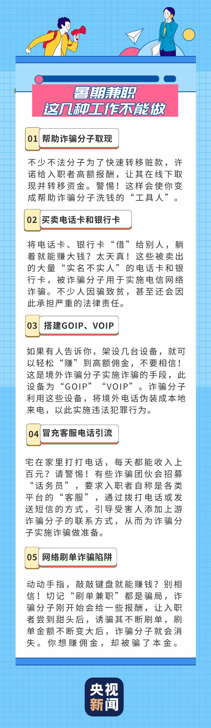 暑假到了,！大學生做兼職 要注意避開哪些“坑”,？