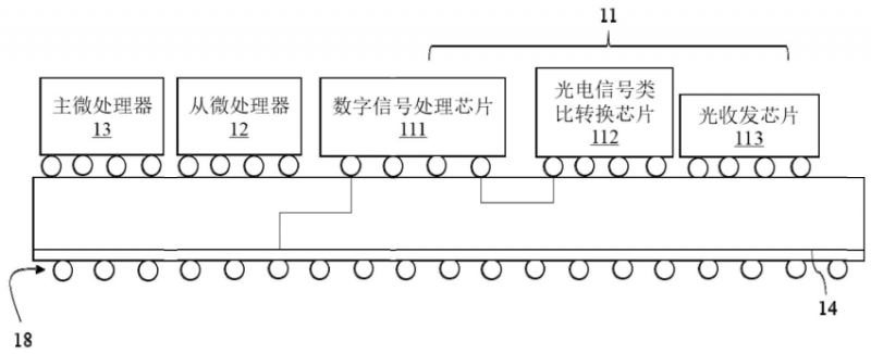 “高密度+小型化”開啟數(shù)據(jù)傳輸新紀(jì)元 立訊精密獲得（CPO）關(guān)鍵技術(shù)發(fā)明專利