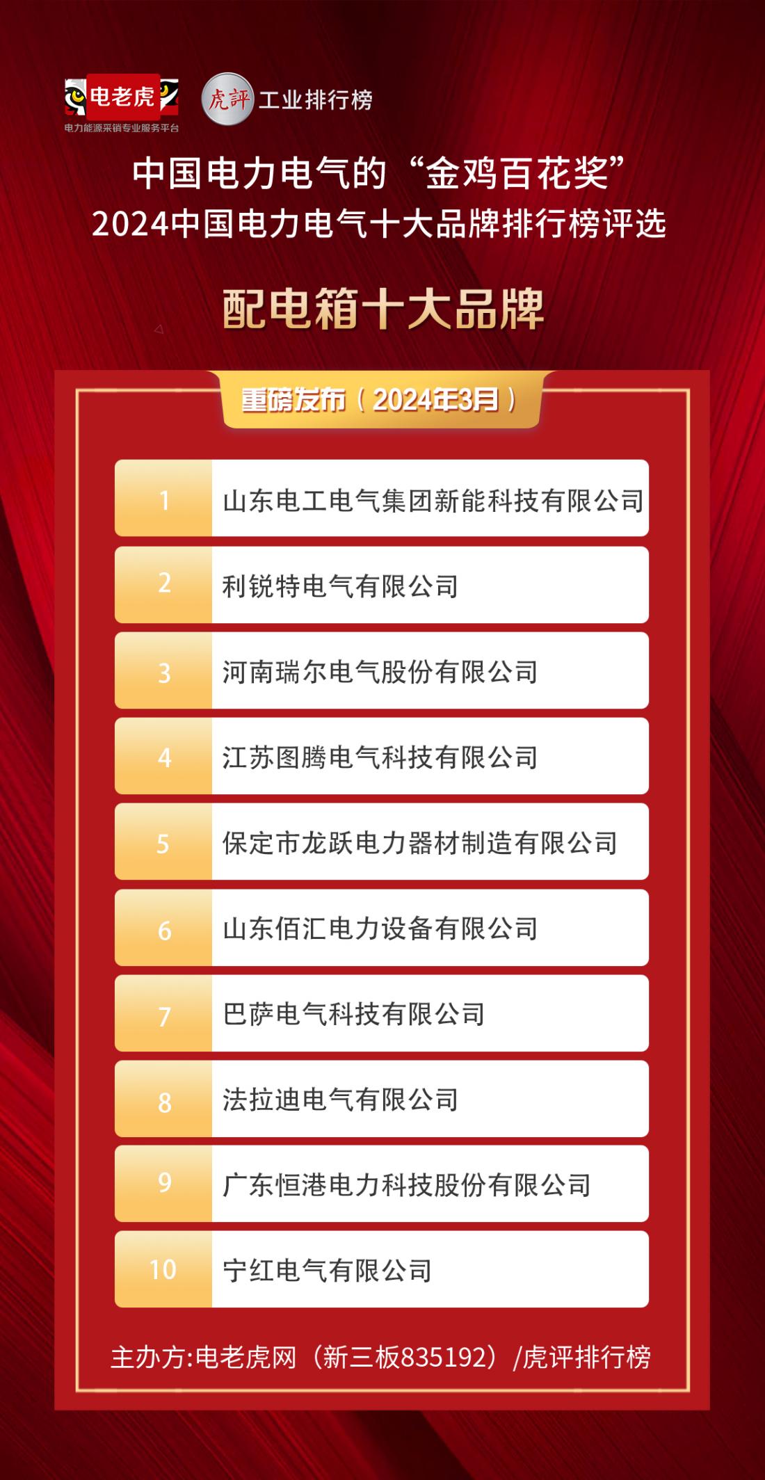 2024中國(guó)電力電氣十大品牌排行榜揭曉,，配電箱行業(yè)領(lǐng)軍企業(yè)重磅登場(chǎng)