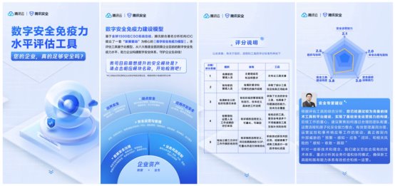 數(shù)字安全免疫力水平評(píng)估工具正式上線,！以“度量”促進(jìn)企業(yè)安全建設(shè)(圖3)