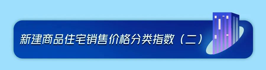 全國70城房價數(shù)據(jù)公布，經(jīng)濟日報：房地產(chǎn)優(yōu)化政策作用持續(xù)釋放(圖7)