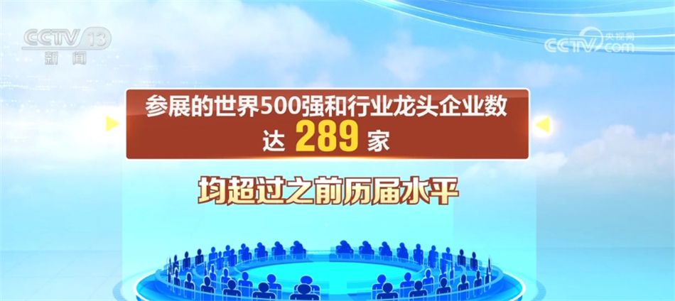 “多點(diǎn)發(fā)力”推動“全面開花” 中國經(jīng)濟(jì)碩果累累,、行穩(wěn)致遠(yuǎn)(圖7)