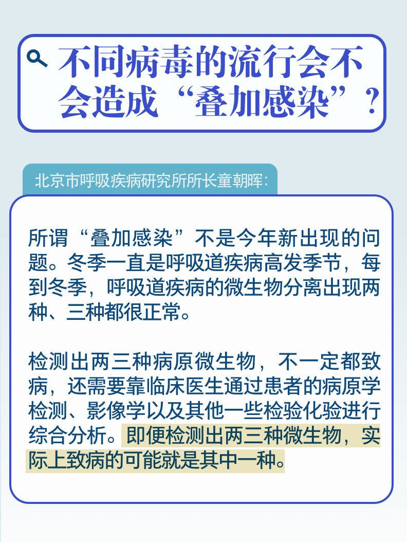 一圖速覽｜會(huì)不會(huì)造成疊加感染？冬季呼吸道疾病防治九問九答(圖4)