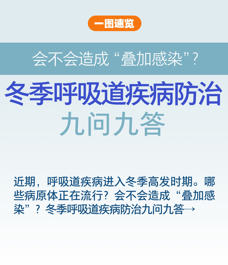 一圖速覽｜會不會造成疊加感染,？冬季呼吸道疾病防治九問九答