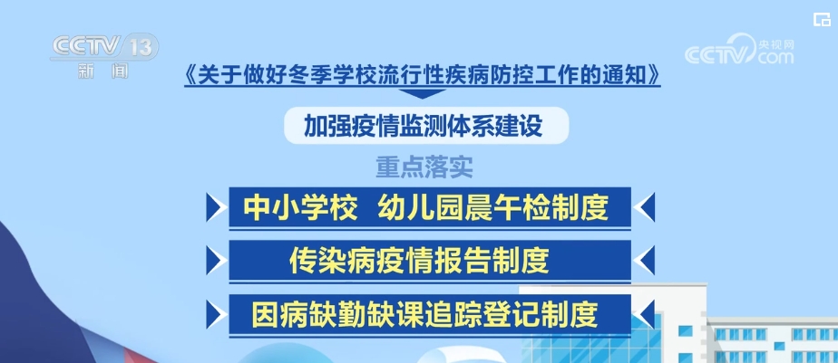 多部門協(xié)同開展風(fēng)險研判預(yù)警 保障師生健康和教學(xué)秩序(圖2)