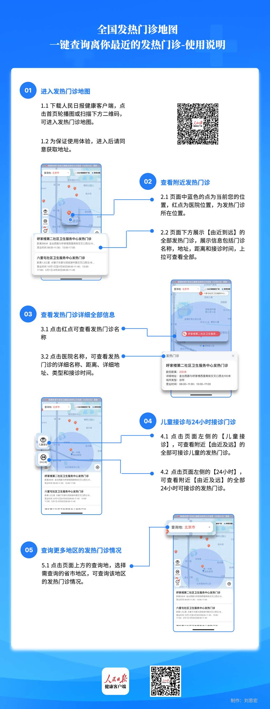 人民日?qǐng)?bào)健康客戶端上線“發(fā)熱門診地圖”查詢(圖2)